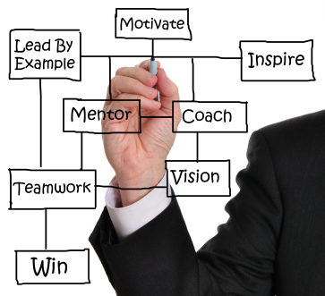 I became a Mentor