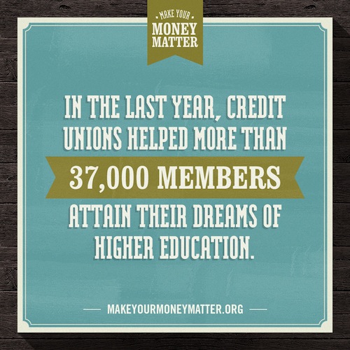 Credit Union vs. Bank – what is the difference?