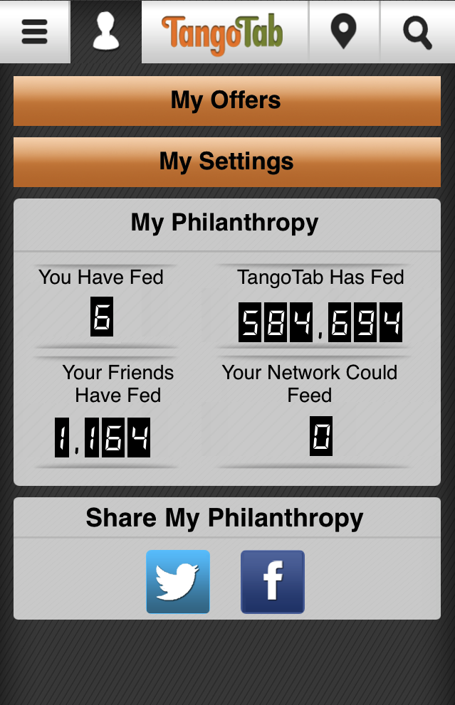 Philanthropy using TangoTab iPhone App