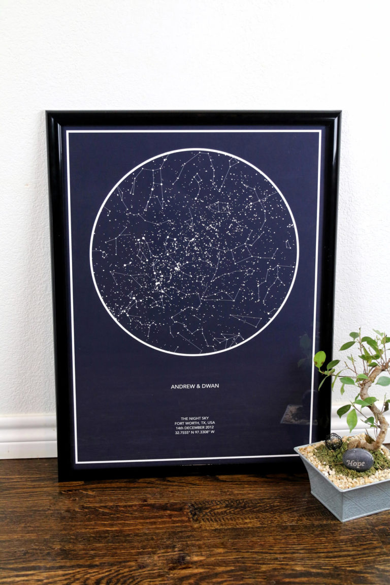 Preserve Your Special Day in the Stars