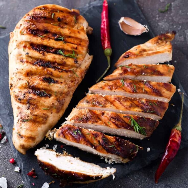Image for Best Chicken Marinade for Grilled Chicken